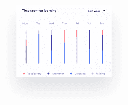 短信电话免费轰炸网站